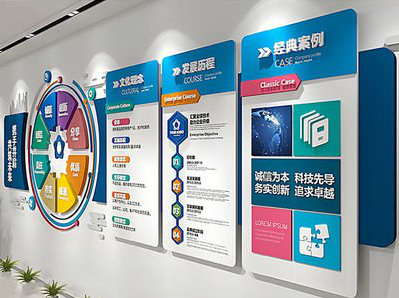 全州县企业文化墙内容对员工有什么影响？